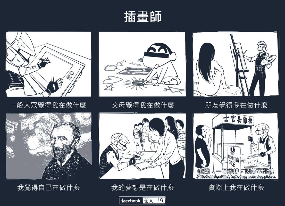 用不同的視角，商業角色就會完全不同