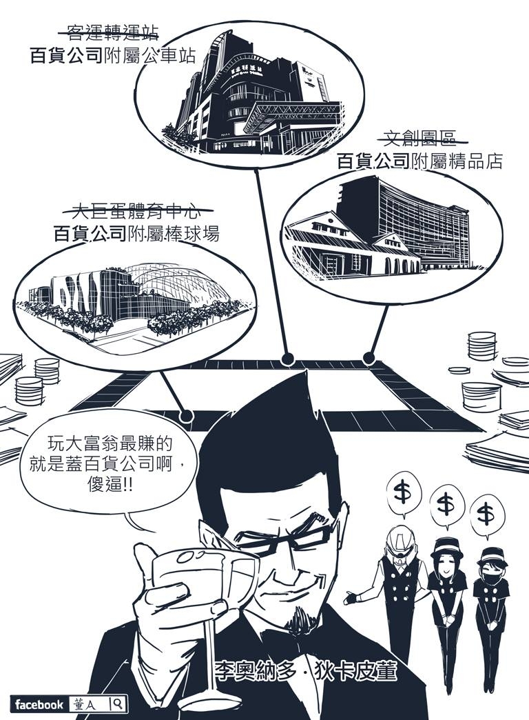 成就錢、主動錢、被動錢哪個好？