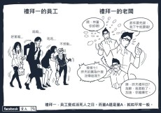 怎麼高效能地解決困難事？