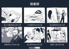 用不同的視角，商業角色就會完全不同